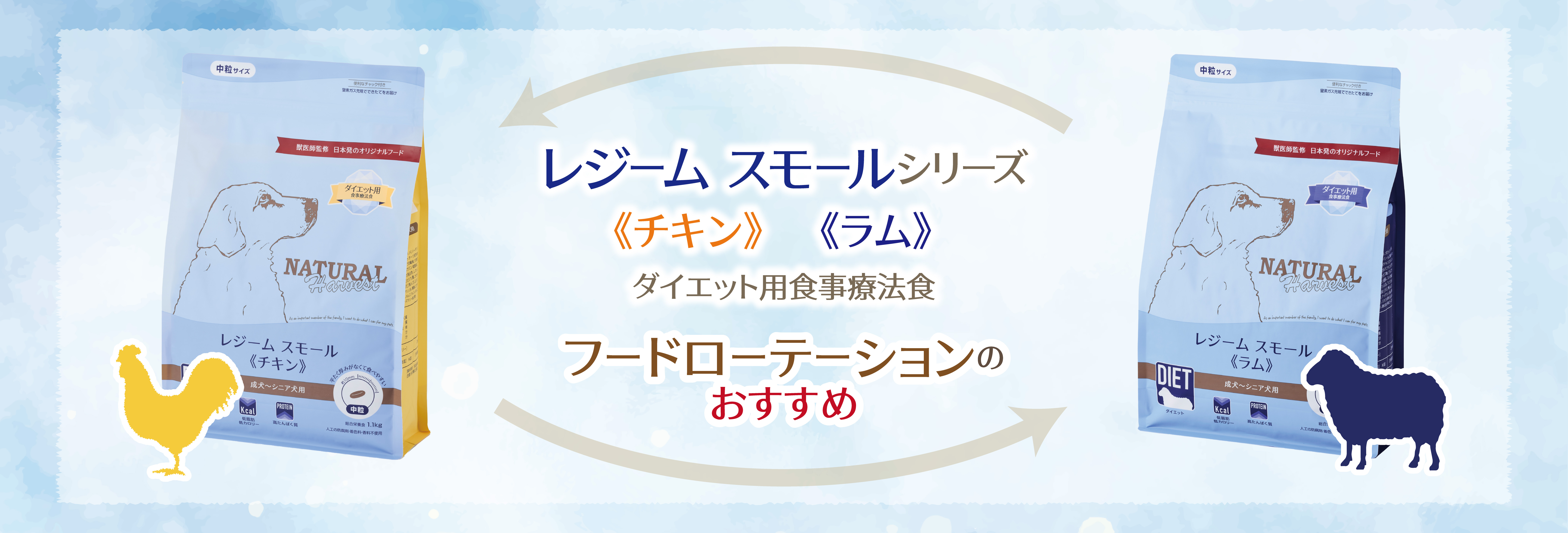 レジームスモールフードローテーションのおすすめ